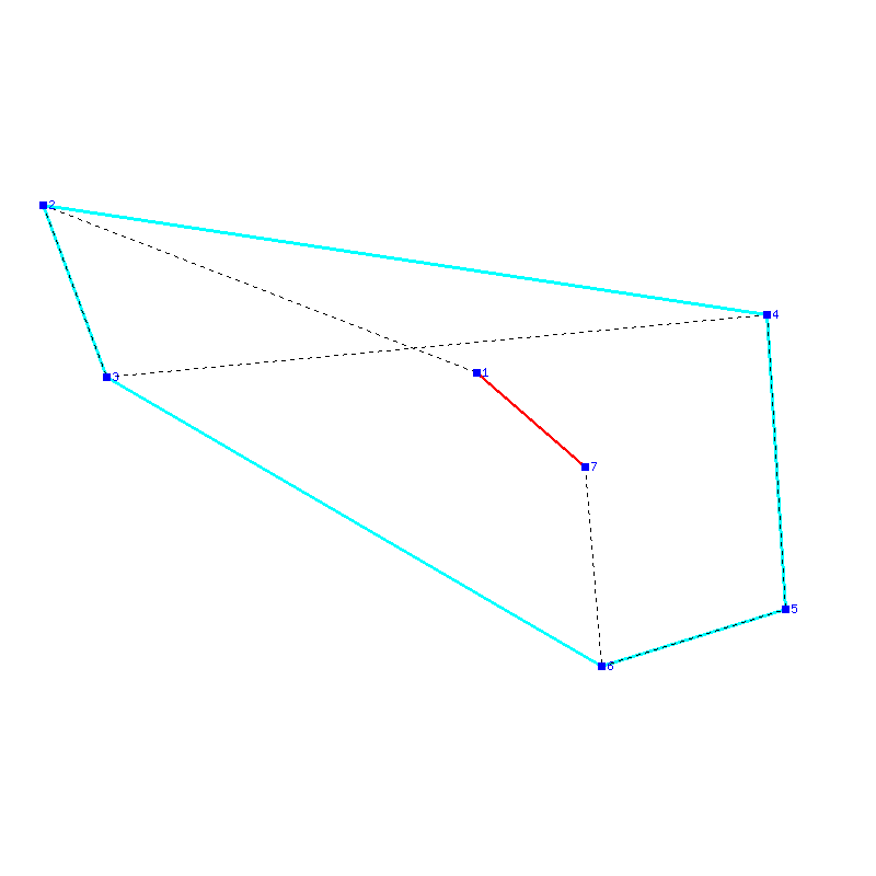 Flugauswertung